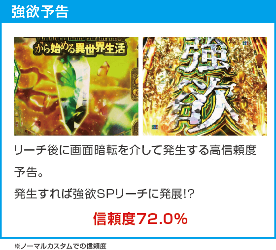 Ｐ Re:ゼロから始める異世界生活 season2 ２４９ver.のスペック