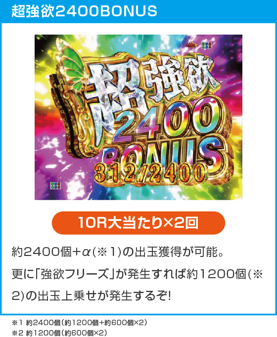 Ｐ Re:ゼロから始める異世界生活 season2 ２４９ver.のスペック