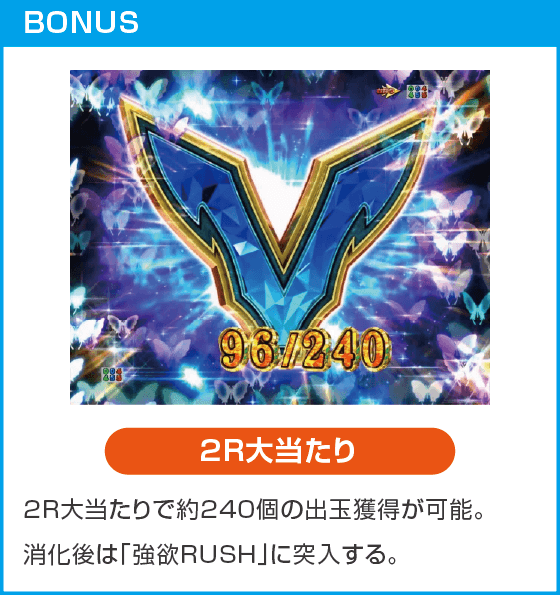 Ｐ Re:ゼロから始める異世界生活 season2 ２４９ver.のスペック