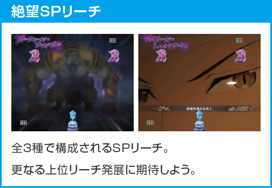 Ｐ Re:ゼロから始める異世界生活 season2 ２４９ver.のスペック