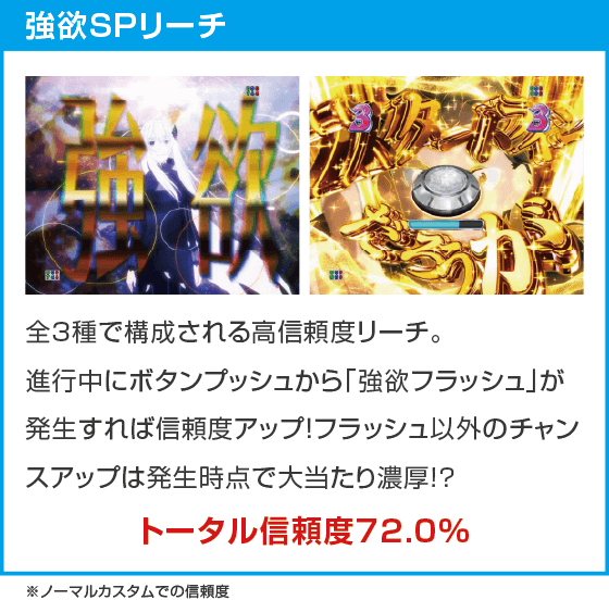 Ｐ Re:ゼロから始める異世界生活 season2 ２４９ver.のスペック