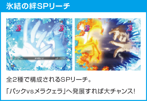 Ｐ Re:ゼロから始める異世界生活 season2 ２４９ver.のスペック