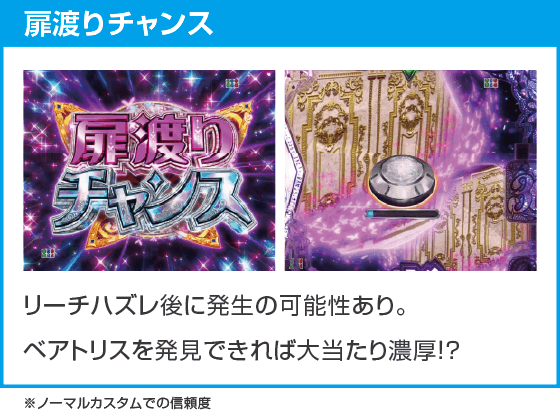 Ｐ Re:ゼロから始める異世界生活 season2 ２４９ver.のスペック