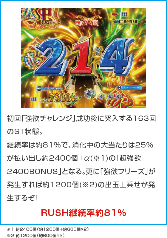 Ｐ Re:ゼロから始める異世界生活 season2 ２４９ver.のスペック