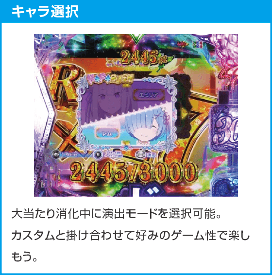 Ｐ Re:ゼロから始める異世界生活 season2 ２４９ver.のスペック