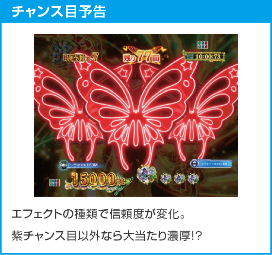 Ｐ Re:ゼロから始める異世界生活 season2 ２４９ver.のスペック