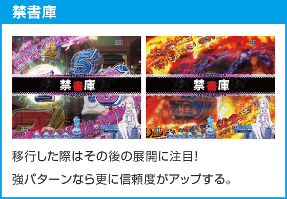 Ｐ Re:ゼロから始める異世界生活 season2 ２４９ver.のスペック