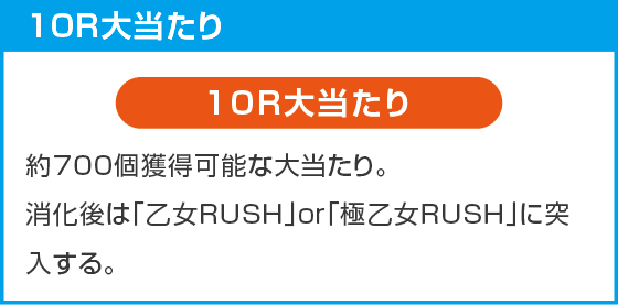 PA戦国乙女7 終焉の関ヶ原 ときめき78バージョンのスペック