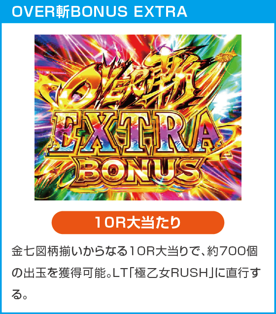 PA戦国乙女7 終焉の関ヶ原 ときめき78バージョンのスペック