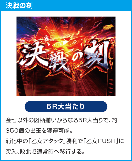 PA戦国乙女7 終焉の関ヶ原 ときめき78バージョンのスペック