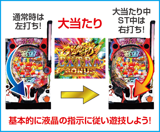 PA戦国乙女7 終焉の関ヶ原 ときめき78バージョンのスペック