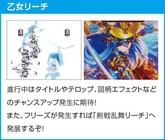 PA戦国乙女7 終焉の関ヶ原 ときめき78バージョンのスペック