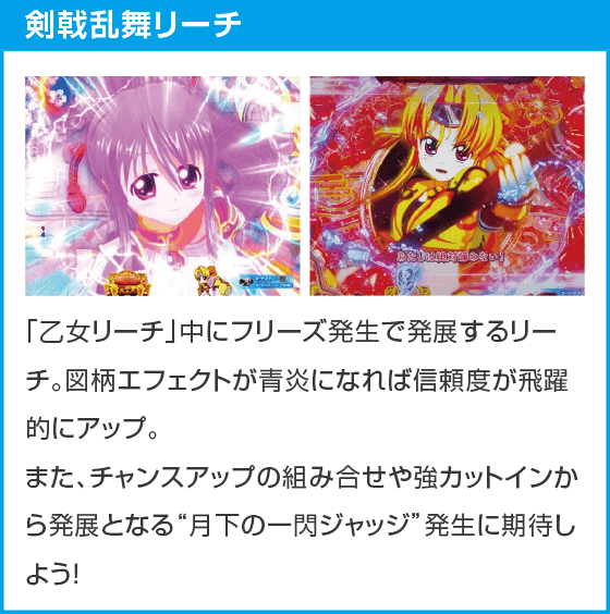 PA戦国乙女7 終焉の関ヶ原 ときめき78バージョンのスペック