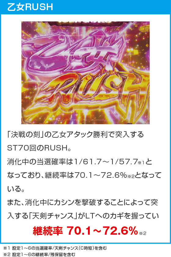 PA戦国乙女7 終焉の関ヶ原 ときめき78バージョンのスペック