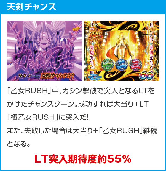 PA戦国乙女7 終焉の関ヶ原 ときめき78バージョンのスペック