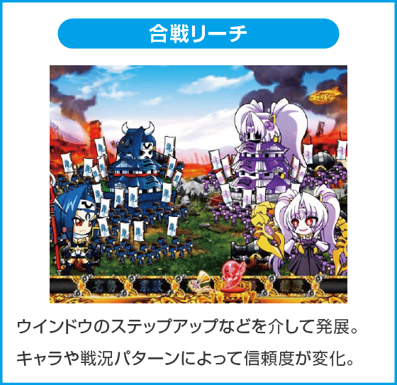 PA戦国乙女7 終焉の関ヶ原 ときめき78バージョンのスペック