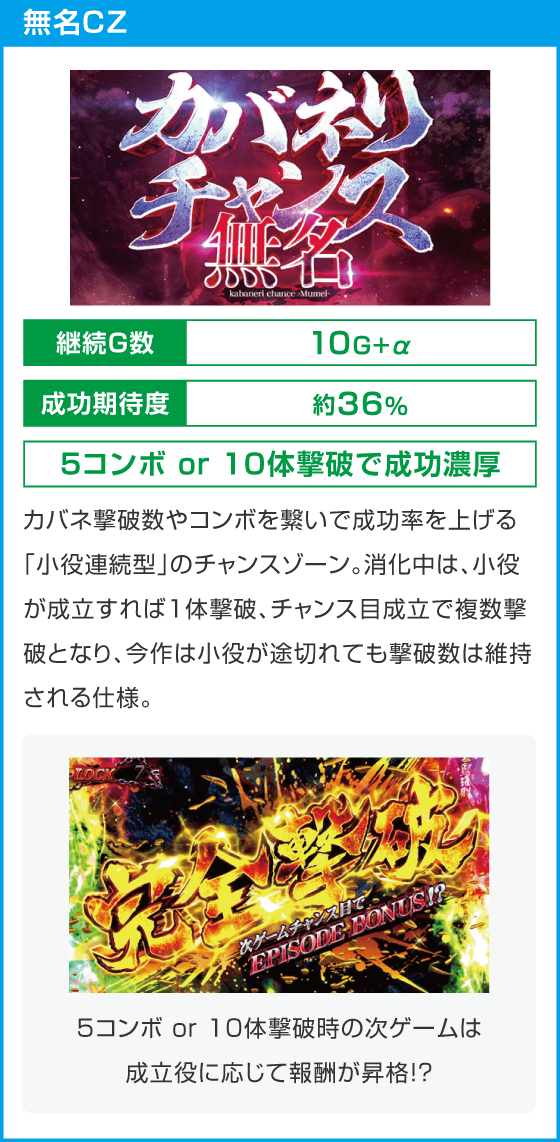 スマスロ 甲鉄城のカバネリ 海門（うなと）決戦