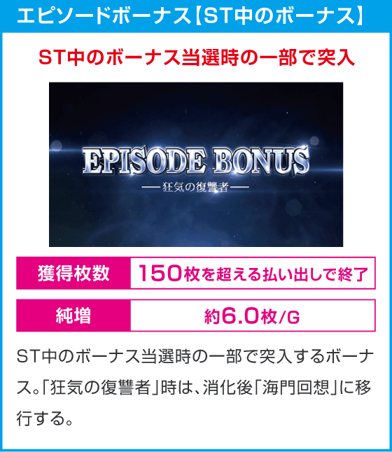 スマスロ 甲鉄城のカバネリ 海門（うなと）決戦
