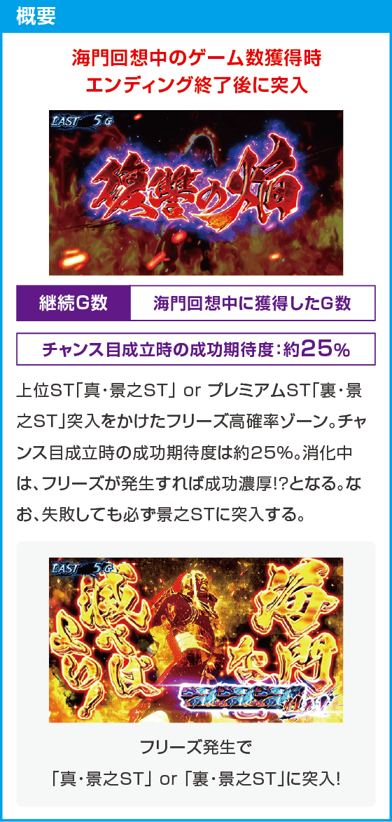 スマスロ 甲鉄城のカバネリ 海門（うなと）決戦