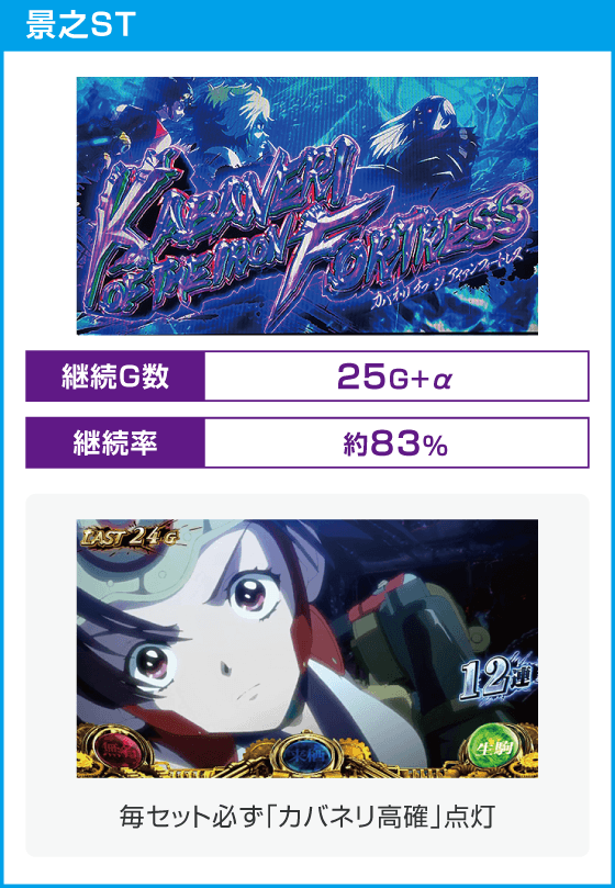 スマスロ 甲鉄城のカバネリ 海門（うなと）決戦