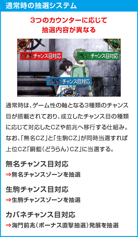 スマスロ 甲鉄城のカバネリ 海門（うなと）決戦