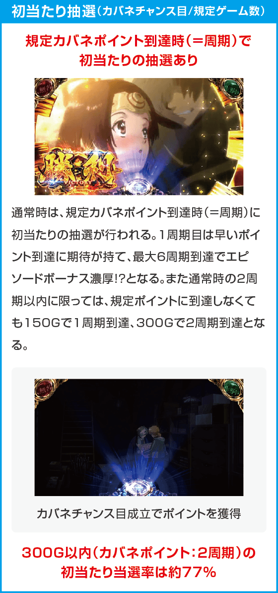 スマスロ 甲鉄城のカバネリ 海門（うなと）決戦