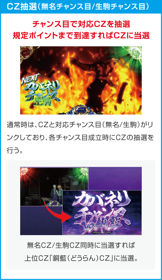 スマスロ 甲鉄城のカバネリ 海門（うなと）決戦