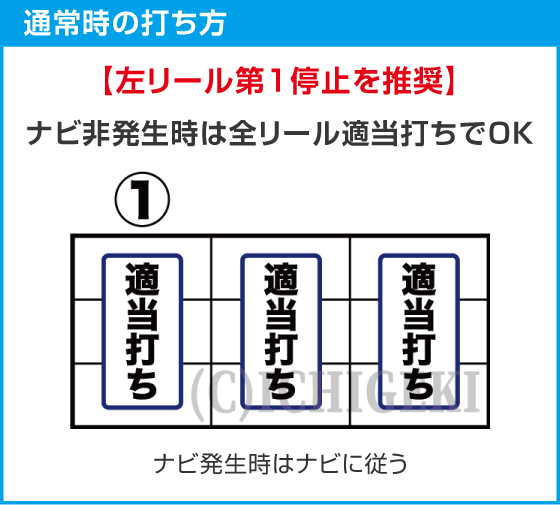 スマスロ 甲鉄城のカバネリ 海門（うなと）決戦のスペック