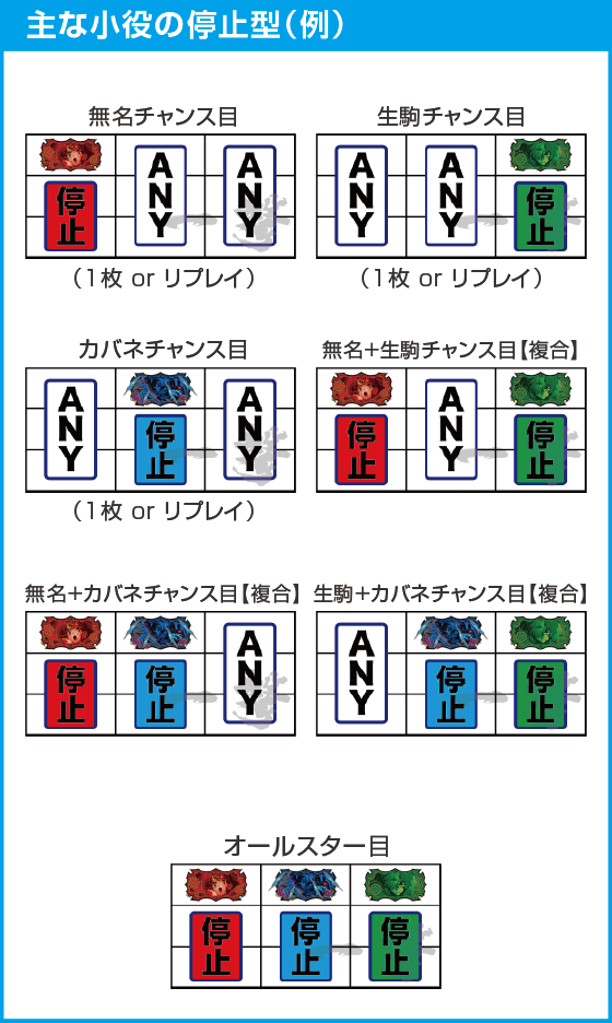スマスロ 甲鉄城のカバネリ 海門（うなと）決戦のスペック