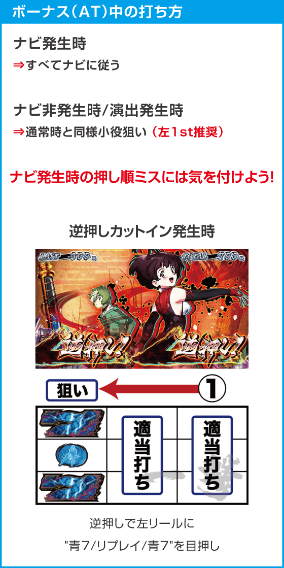 スマスロ 甲鉄城のカバネリ 海門（うなと）決戦のスペック