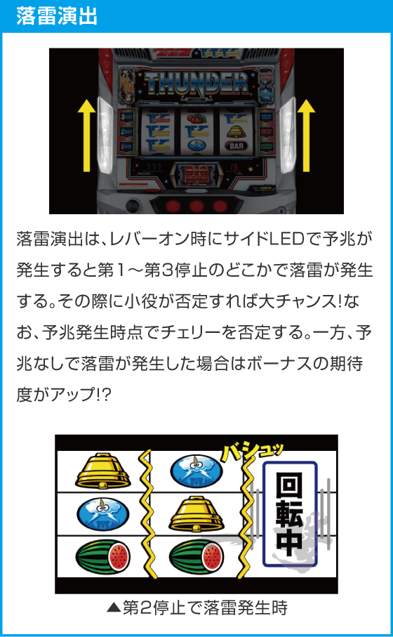 スマスロ サンダーV