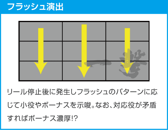 スマスロ サンダーV