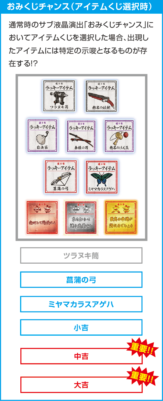 スマスロ 甲鉄城のカバネリ 海門（うなと）決戦