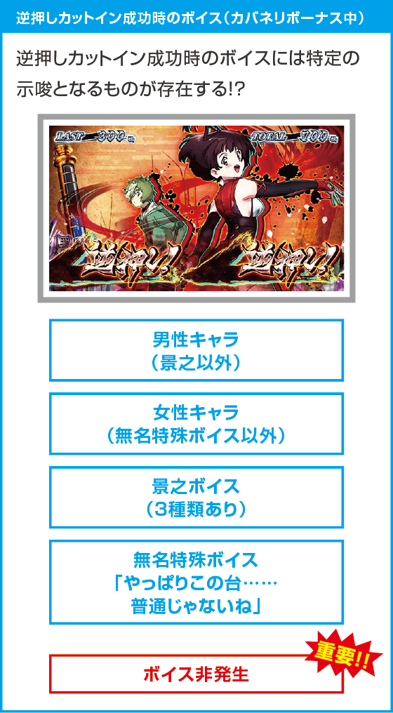 スマスロ 甲鉄城のカバネリ 海門（うなと）決戦