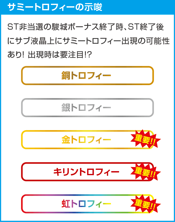 スマスロ 甲鉄城のカバネリ 海門（うなと）決戦