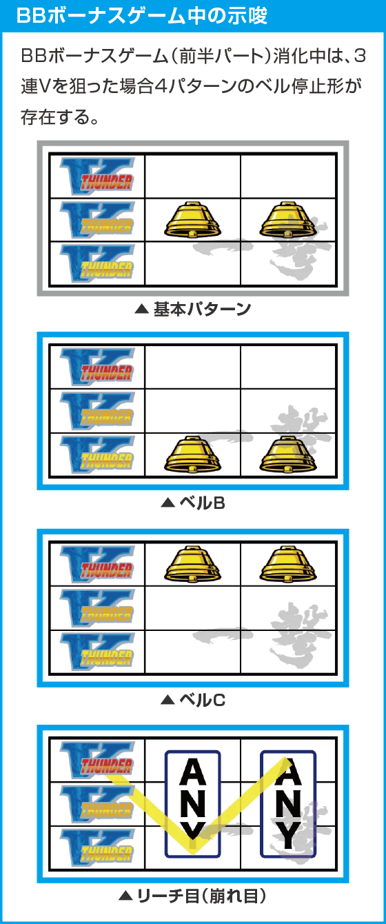 スマスロ サンダーV