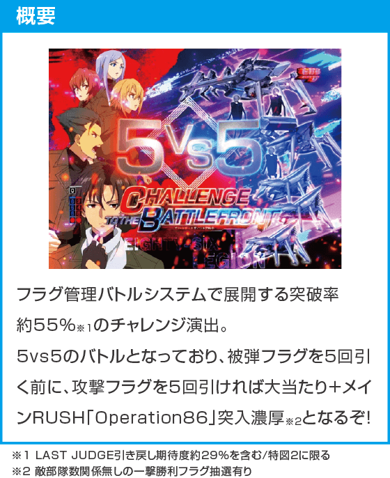 e86-エイティシックス-のスペック