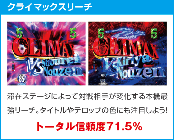 e86-エイティシックス-のスペック