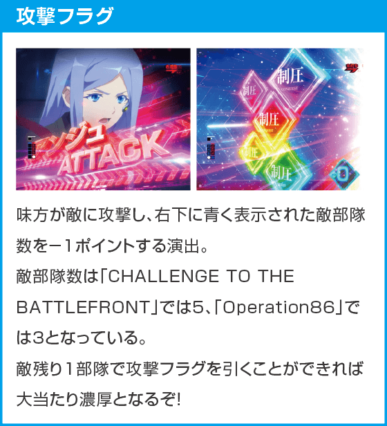 e86-エイティシックス-のスペック