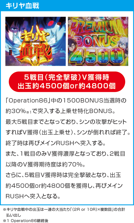 e86-エイティシックス-のスペック