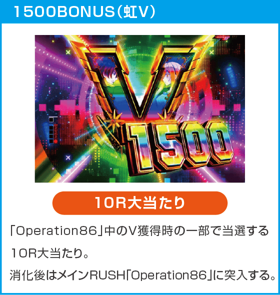 e86-エイティシックス-のスペック