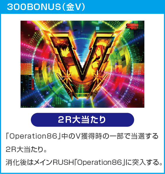 e86-エイティシックス-のスペック