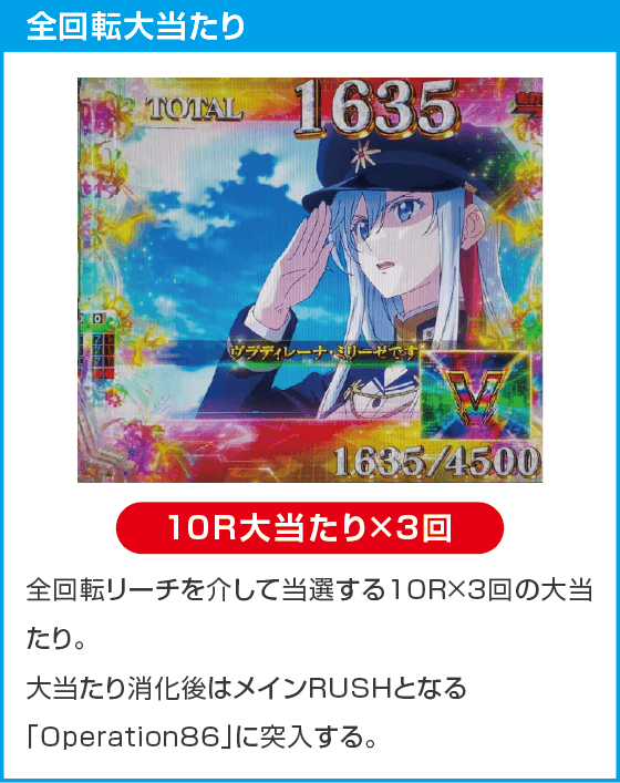 e86-エイティシックス-のスペック