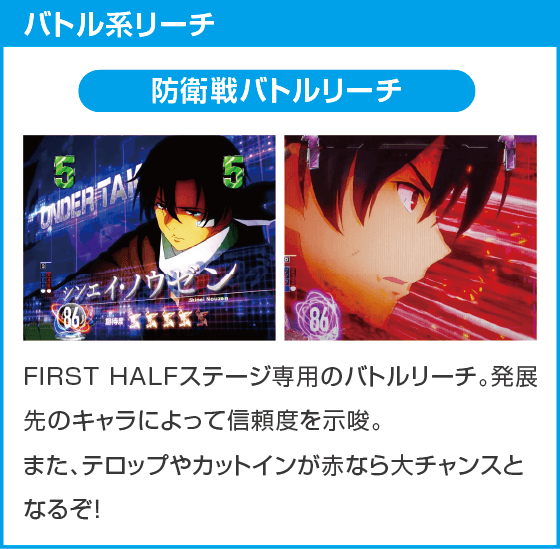 e86-エイティシックス-のスペック