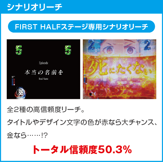 e86-エイティシックス-のスペック