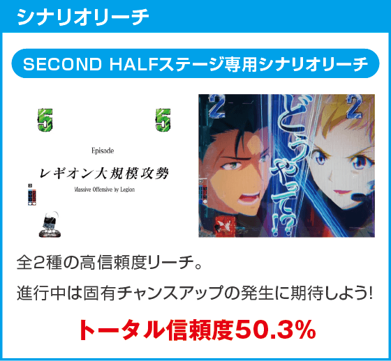 e86-エイティシックス-のスペック