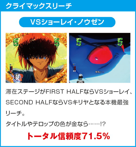 e86-エイティシックス-のスペック