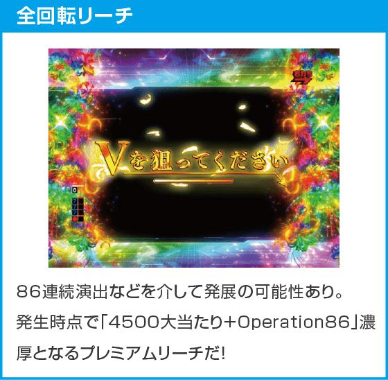 e86-エイティシックス-のスペック