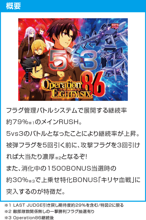 e86-エイティシックス-のスペック