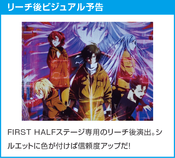 e86-エイティシックス-のスペック